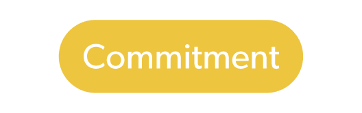 Icon representing commitment – Uniag Cooperative core value