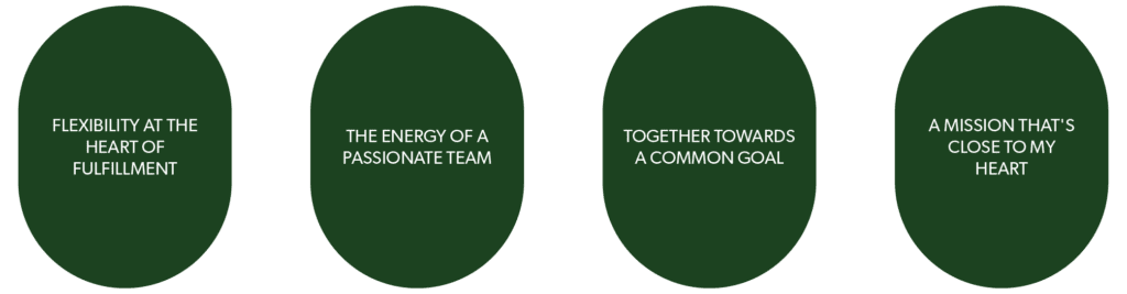 Nos 4 valeurs – Marque employeur Uniag | Our 4 values – Uniag Employer Brand